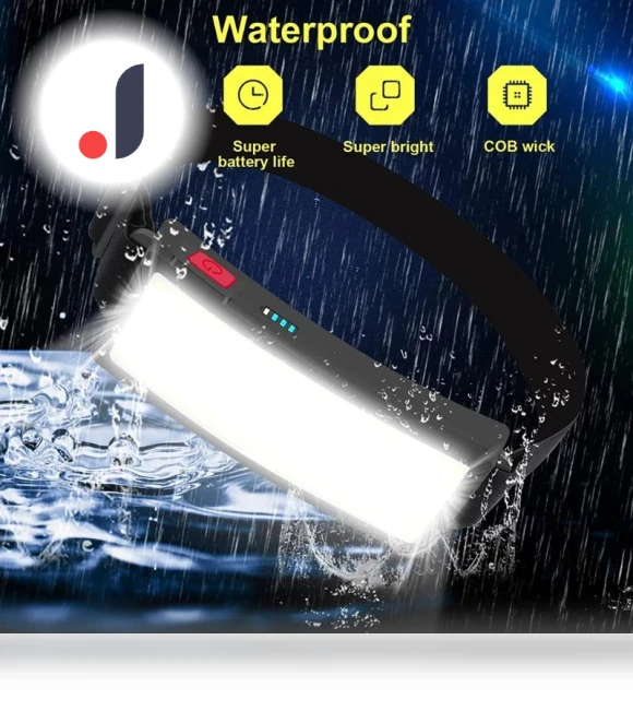 Intelligent Touch Sensor Silicone COB Headlight — Flashlights, YH FlashLight