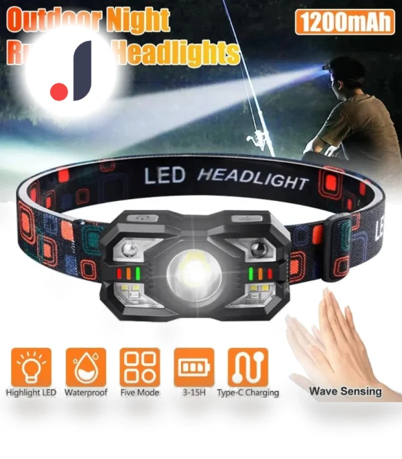 Smart IR Motion Sensor Headlamp — Flashlights, YH FlashLight