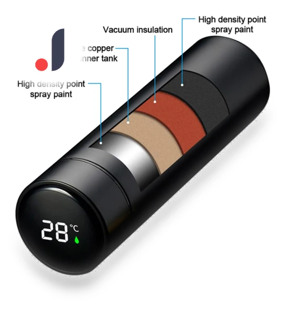 Smart Thermos Water Bottle — Hydration Essentials, TOP-MALL-001