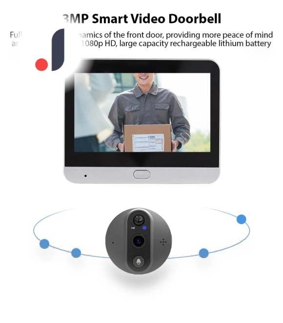 WiFi Video Doorbell — Smart Home Security, ZuiyouHome