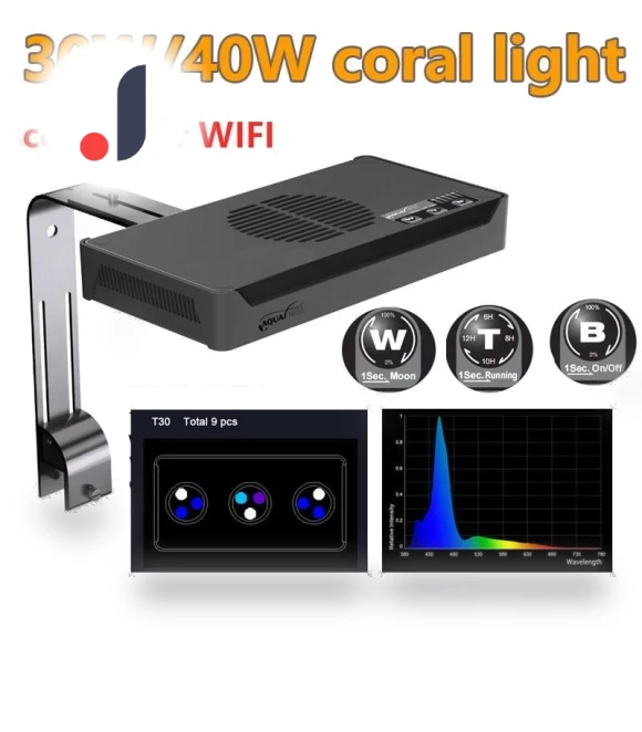 Aquarium Coral Reef LED Lighting System — Lights, Crown Global