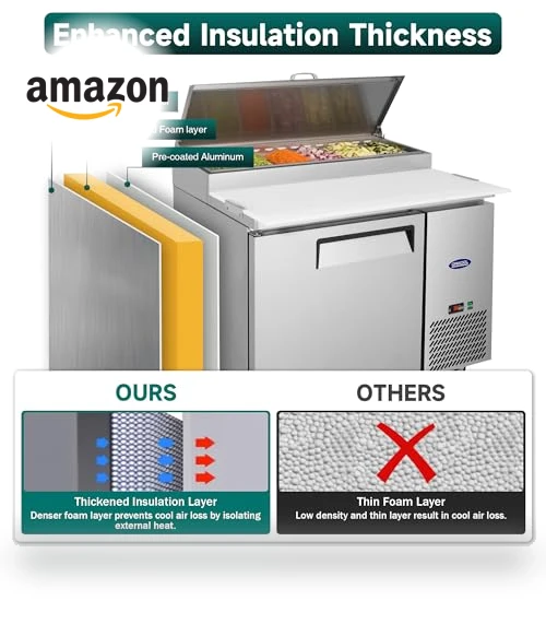 Commercial Pizza-Sandwich Prep Table Refrigerator — Drink Coolers, ORIKOOL