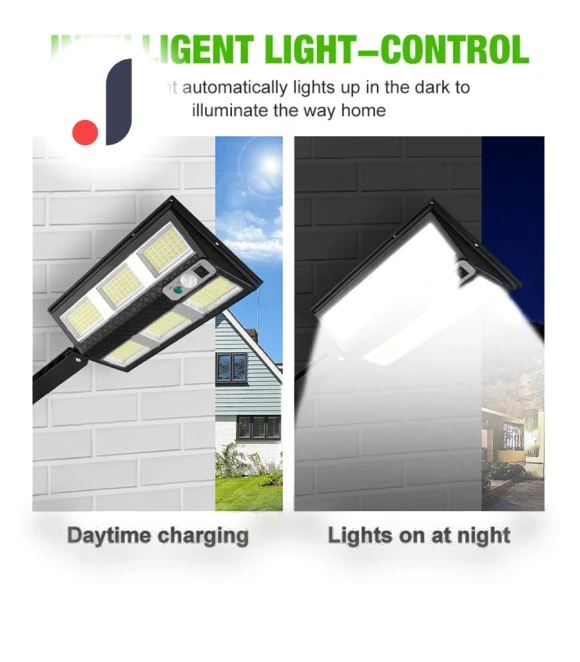 LED Solar Outdoor Light — Outdoor Security & Flood Lighting, Stone Home