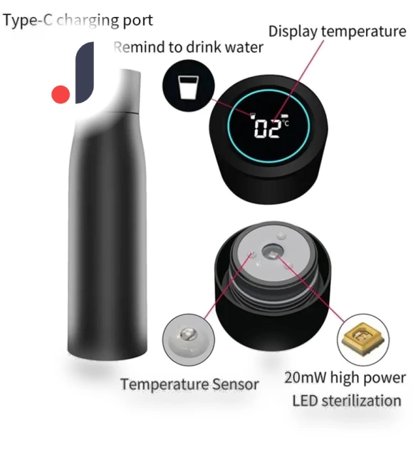Self-Cleaning Smart Water Bottle — Hydration Essentials, Darling Home