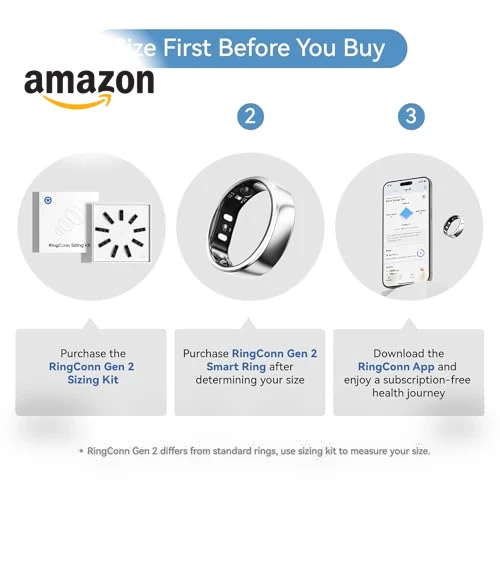 Sizing Kit — Smart Rings, Guangdong Jiu Zhi Technology Co., Ltd.