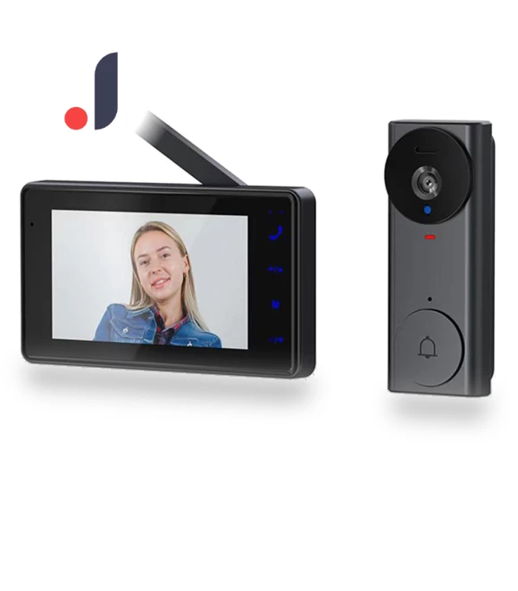 Smart Video Doorbell — Smart Home Security, Good Household Items