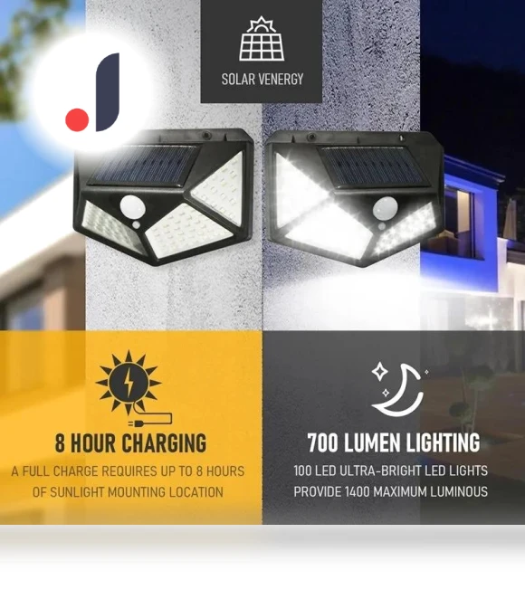 Solar Wall Lamp with Motion Sensor — Outdoor Security & Flood Lighting, Stone Home
