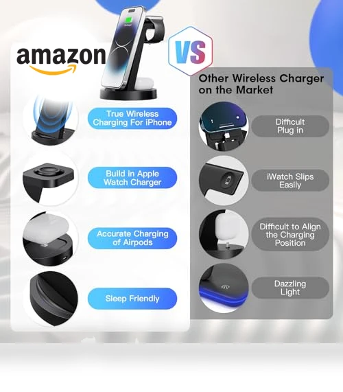 3 in 1 Wireless Charging Station — Chargers, SHENZHEN GTL TECHNOLOGY CO .,LTD