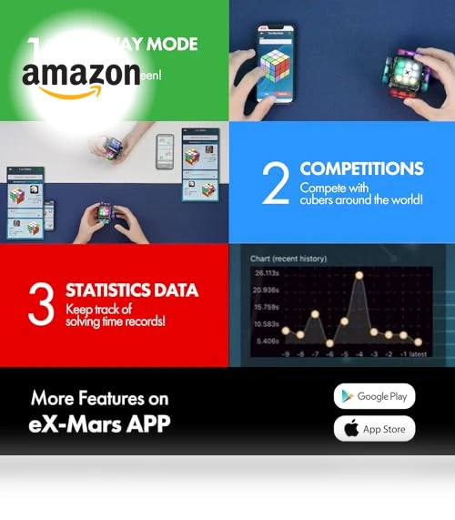 AI Robot Cube & Smart Cube — Interactive Learning Devices, SMARTCUBELABS Corp.