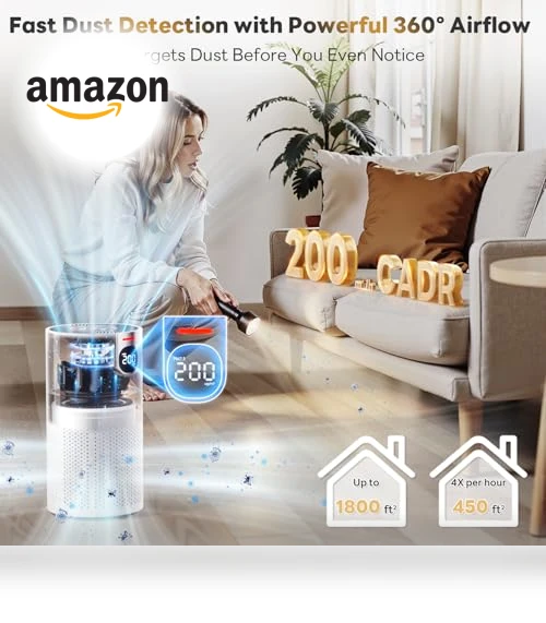 Air Purifier for Home Large Room — HEPA Air Purifiers, XenonLab