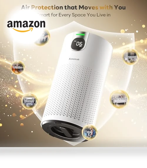 Air Purifier for Home Large Room — HEPA Air Purifiers, XenonLab
