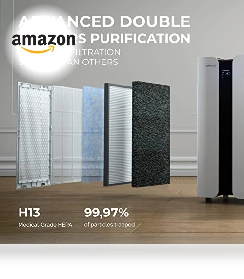 Extra large Air Purifier — HEPA Air Purifiers, CLEANFORCEAIR
