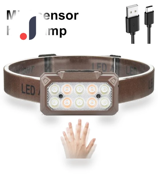 LED Headlamp — Flashlights, dooob