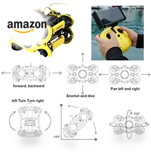 Professional Underwater Drone — Drones & UAV Technology, IIPOSAQQ