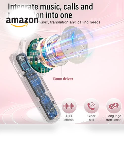 Real Time Translation Earbuds — In-Ear Headphones, SKIUDCT