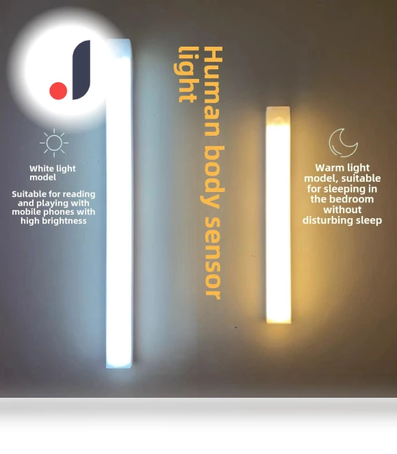 Rechargeable LED Motion Sensor Closet Light with Magnetic Strip — LED Strips, TrendVibeCN