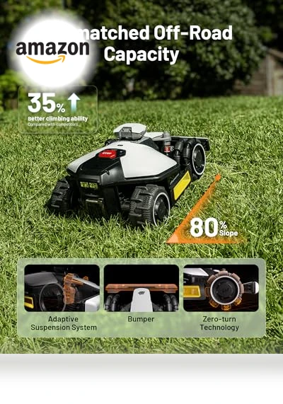 Robot Lawn Mower — Autonomous Lawn Care, Mammotion