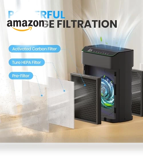 Smart Air Purifier — Activated Carbon Air Purifiers, FLANUR