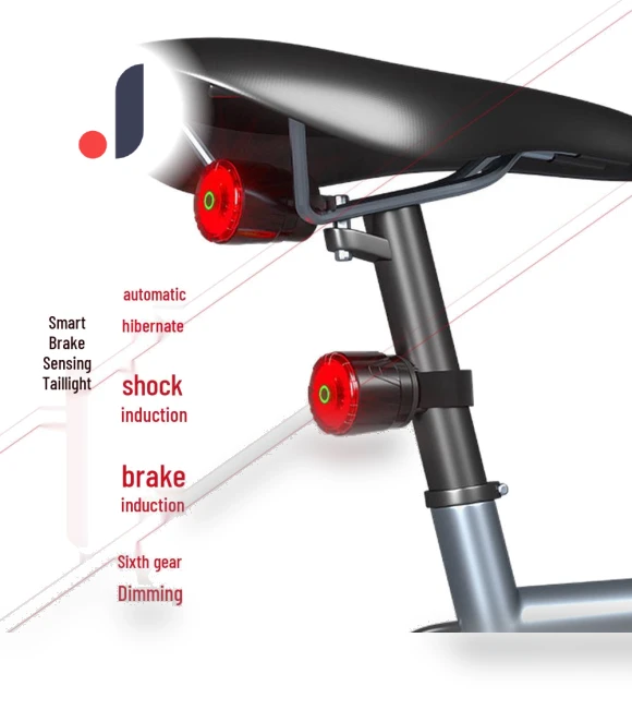 Smart Brake Taillight for Bicycles — Bike Light Sets, TrendVibeCN