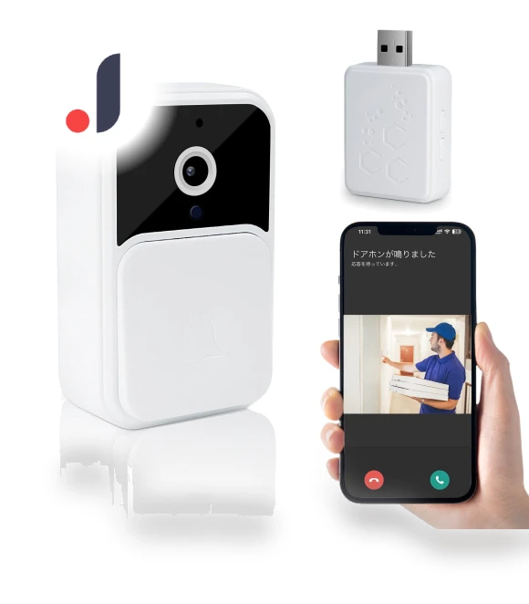 Smart Doorbell Video Intercom — Smart Home Security, SULUWU