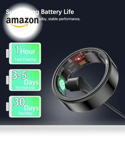 Smart Health Ring — Smart Rings, Duobuy