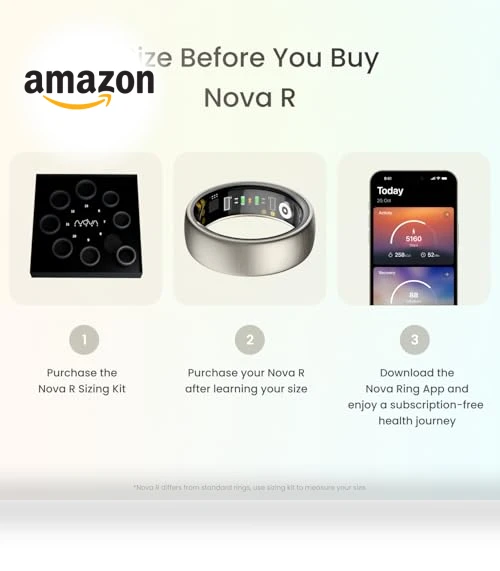 Smart Ring Fitness Tracker — Smart Rings, NOVAHUB INC