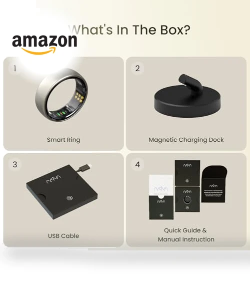 Smart Ring Fitness Tracker — Smart Rings, NOVAHUB INC