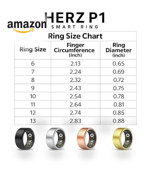 Smart Ring — Smart Rings, Herz