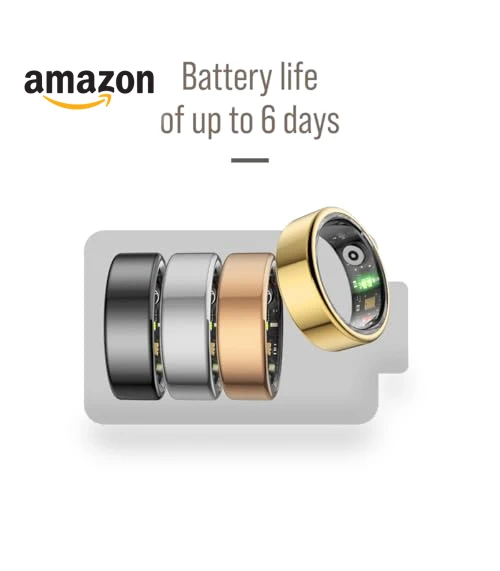Smart Ring — Smart Rings, Herz