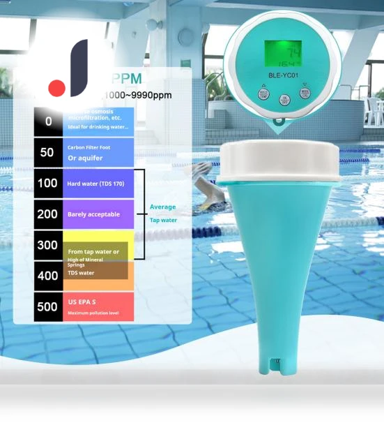 Smart Water Tester for Pool — Test Kits, Kitsup