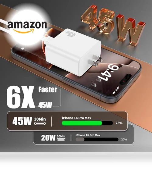 45W Super Fast USB C Charger Set — Chargers, Shenzhen Xihuida Electronics Co., Ltd.