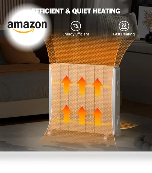 Adjustable Thermostat Convection Space Heater — Portable Heating Solutions, Eueiriup
