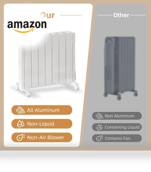 Adjustable Thermostat Convection Space Heater — Portable Heating Solutions, Eueiriup