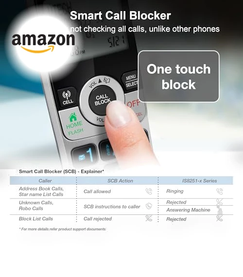 Business Grade Expandable Cordless Phone — Caller ID Displays, VTech