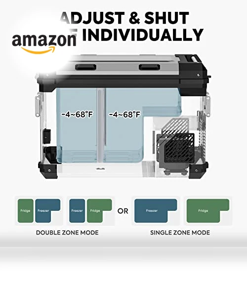 Dual Zone Portable Refrigerator — Mini Fridges, ICECO