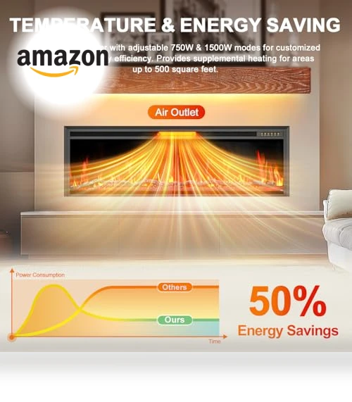 Electric Fireplace Insert — Electric Heating Solutions, Eshoma