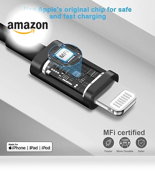 Fast Charger 20W PD USB C Wall Charger with 6FT Fast Charging Cable — Chargers, Coreykin