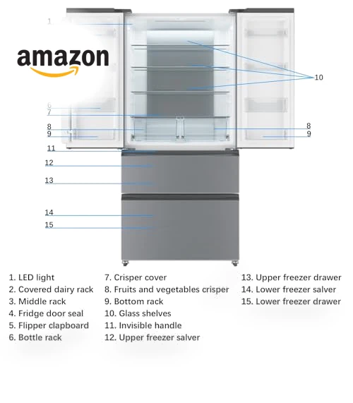 French Door Refrigerator — Mini Fridges, HobbyField