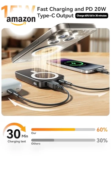 Magnetic Portable Charger — Chargers, Anshi Shengying (Shenzhen) Technology Co., Ltd.