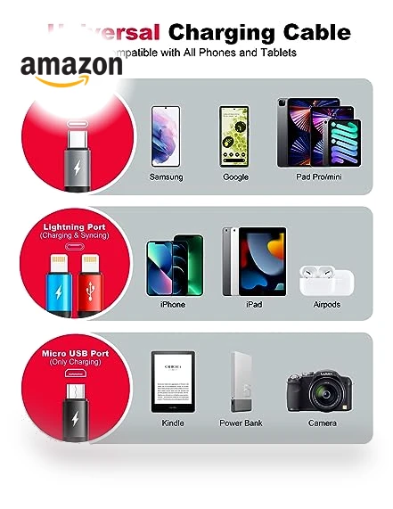 Multi Charging Cable — Cables, Miger