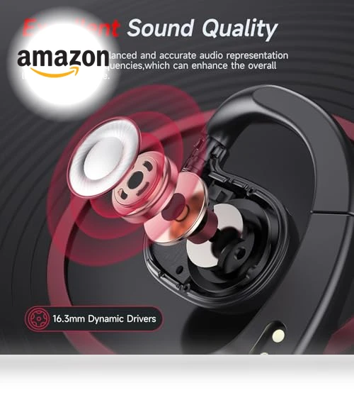 Open Ear Bluetooth Headphones — In-Ear Headphones, CYBERDOT