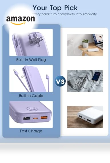 Portable Charger with Built in Cable and AC Wall Plug — Chargers, Dongguan Xionel Electronic Technology Co., Ltd