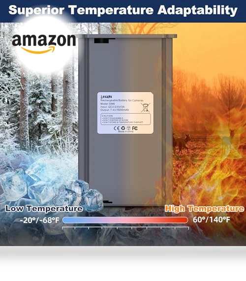 Rechargeable Hunting Camera Battery — Batteries, Lesaps