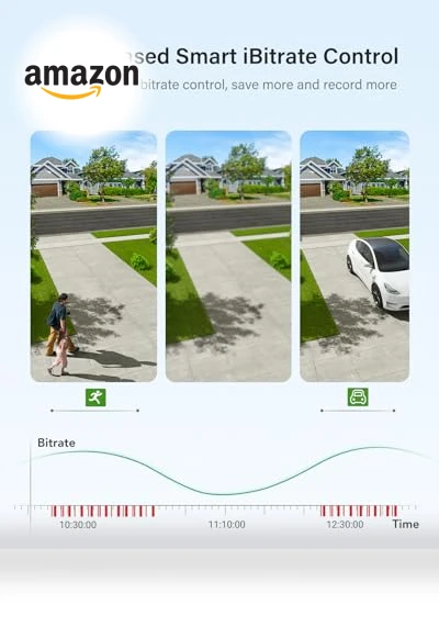 Security Camera System — Outdoor Security Cameras, Annke
