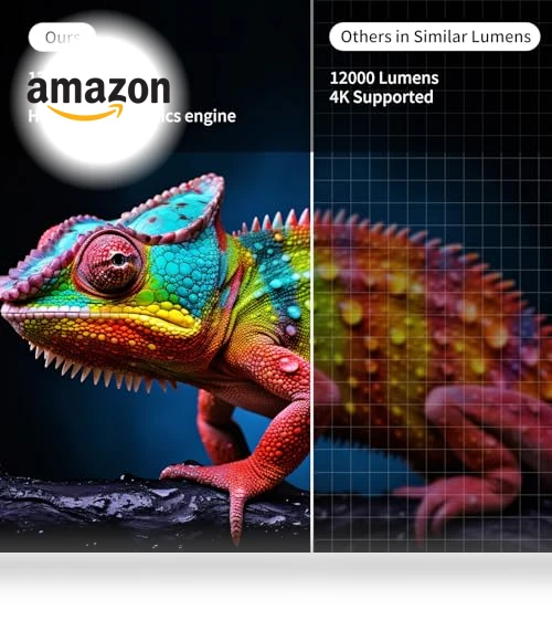 Smart Mini Projector — Home Theater Projectors