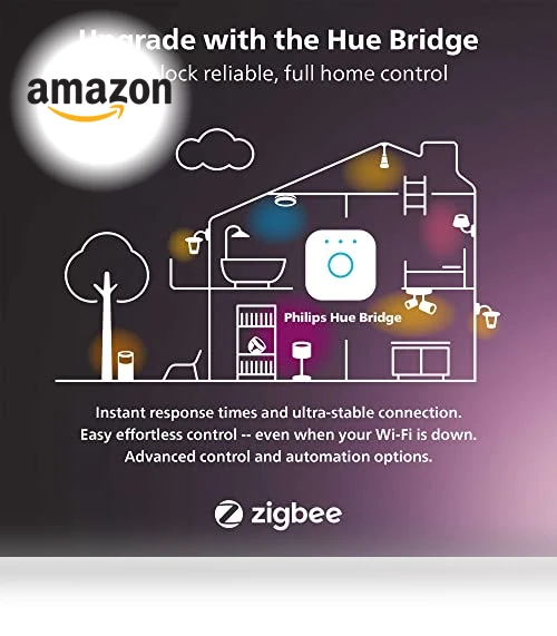 Smart Recessed LED Downlight - White Ambiance — Spotlights, Philips Hue