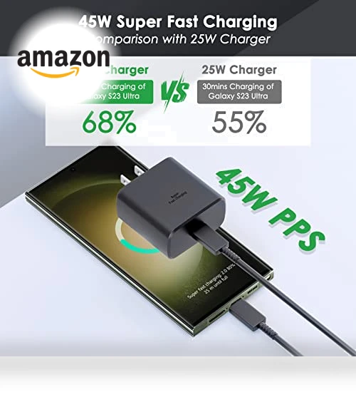 Super Fast Charger — Chargers, QQAK98K