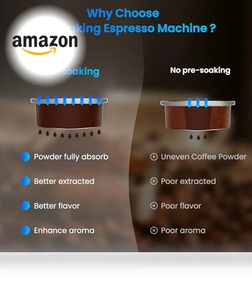 Touch Screen Espresso Maker with Steam Milk Frother — Coffee & Espresso Combos, URintells Cuising