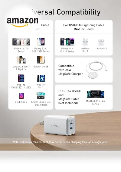 USB C Nano Charger — Chargers, Anker