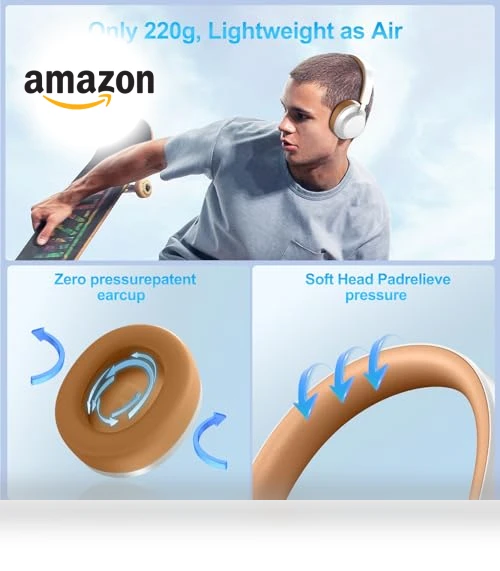 Wireless Over Ear Headphones with Active Noise Cancelling — Over-Ear Headphones, TSYUCXH